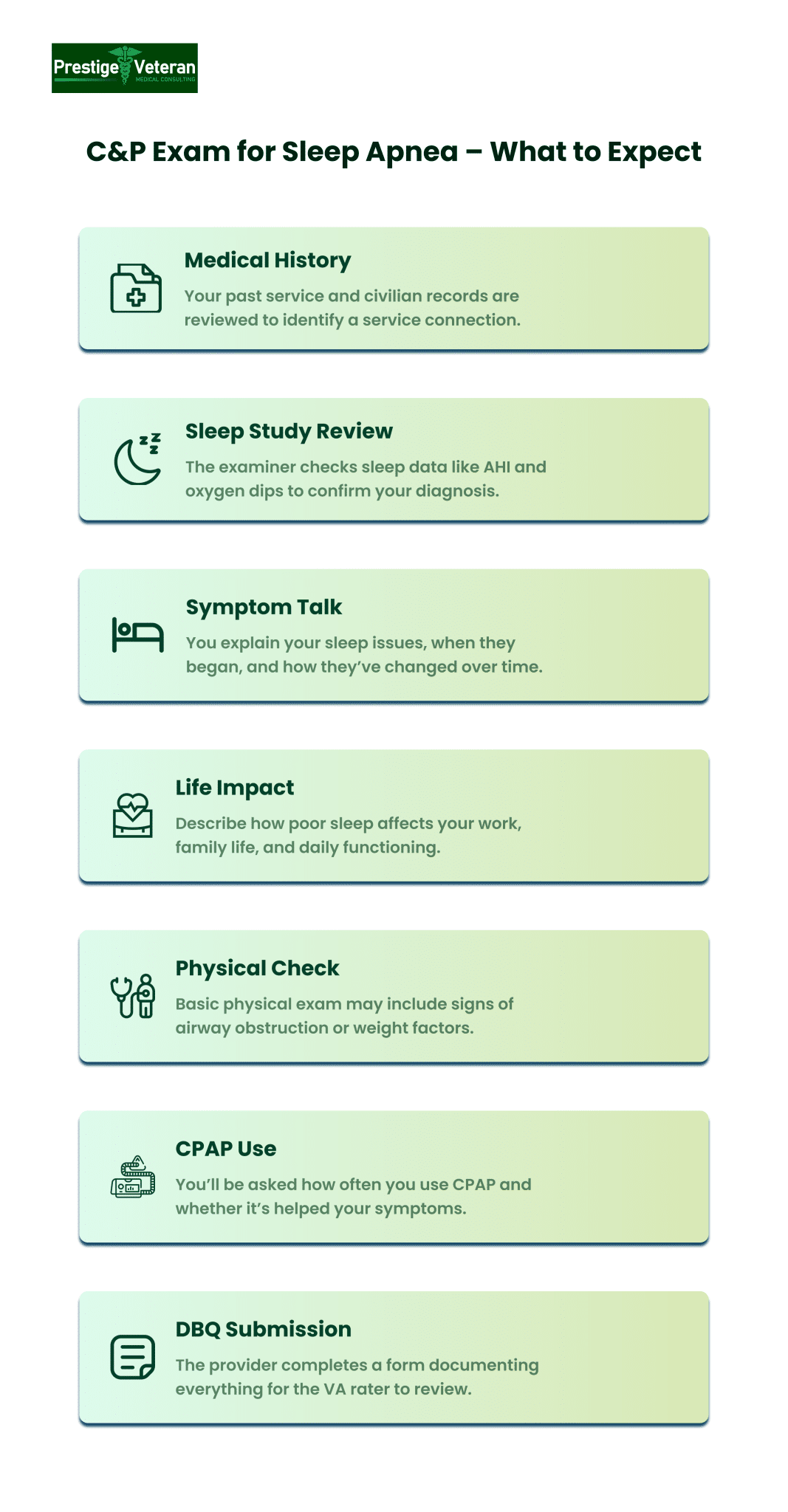 How to Prepare for a Sleep Apnea C&P Exam for Disability Benefits
