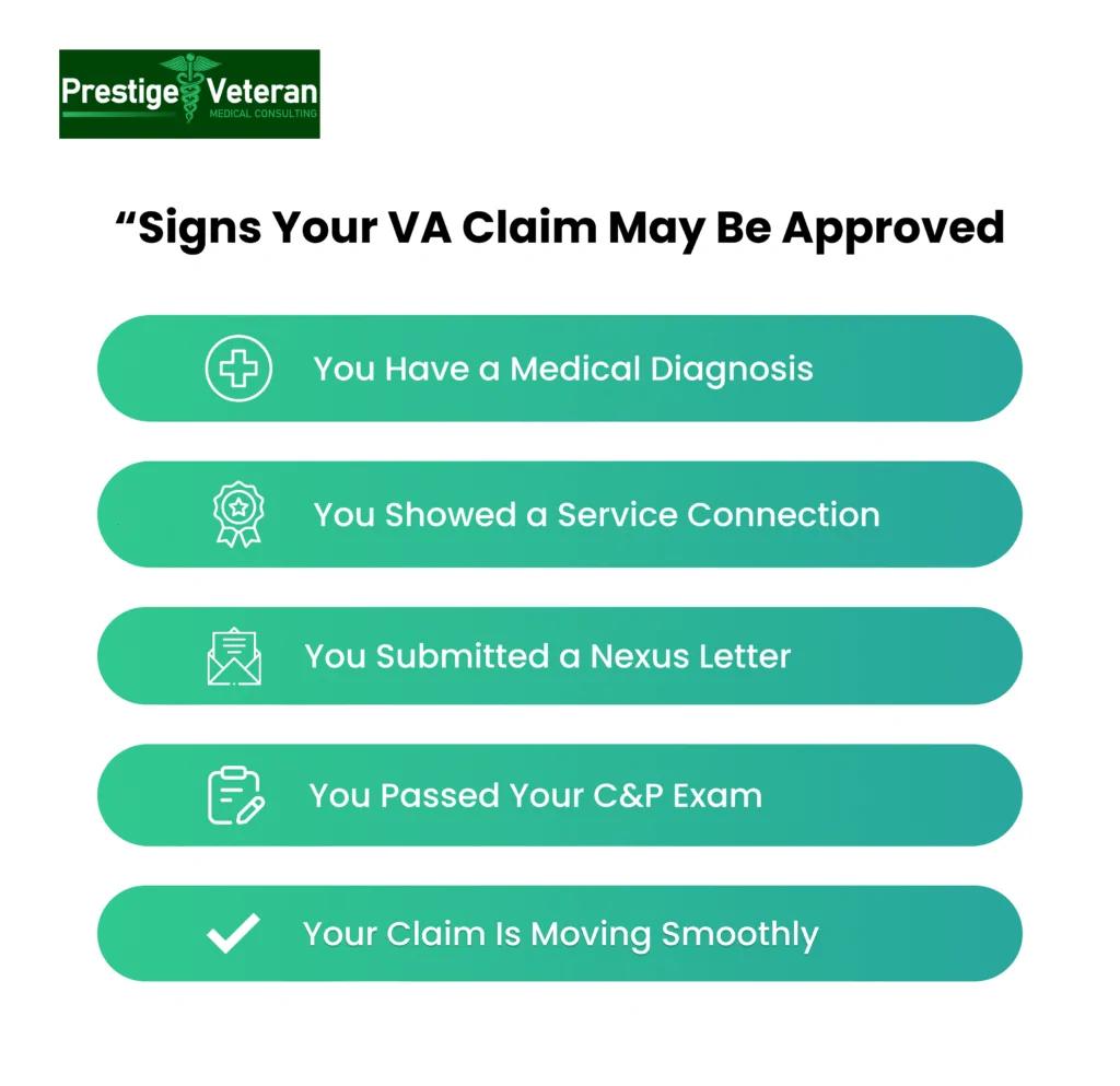 signs a VA disability may get approved 