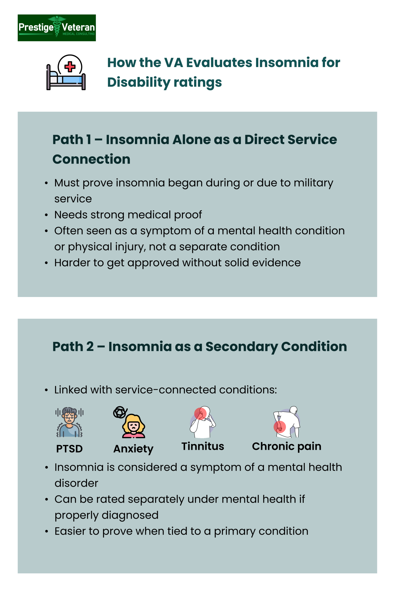 Your Guide to Insomnia VA Ratings and Proving Secondary Conditions ...