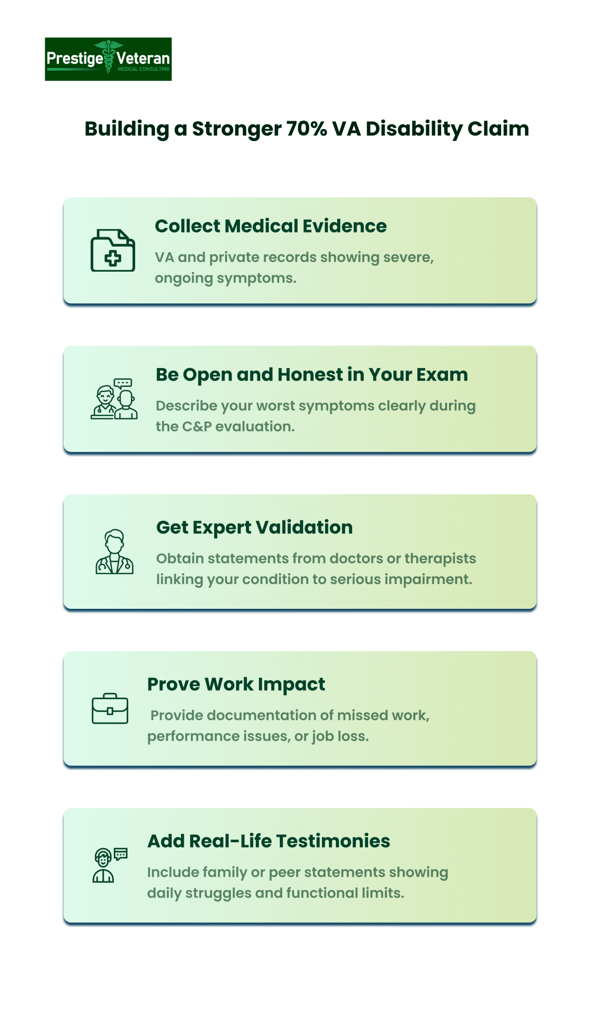 Evidence for 70% VA Disability Claim
