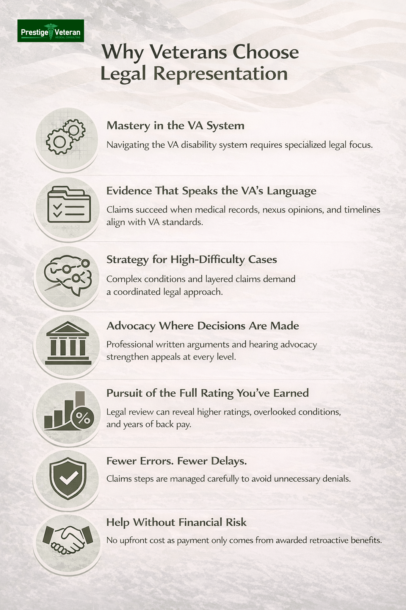 Why veterans choose legal representation