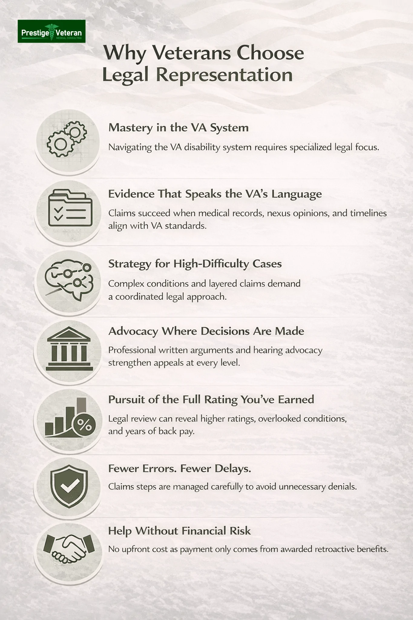 Why veterans choose legal representation