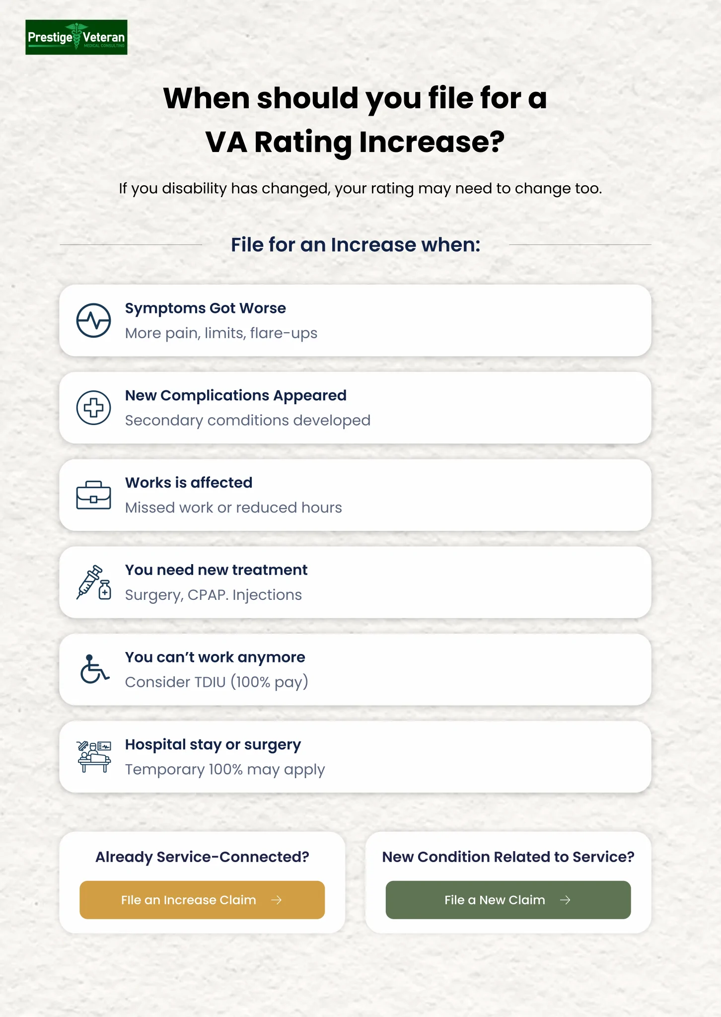 When to file for a VA Rating Increase