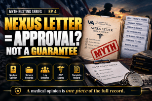 Graphic showing a Nexus letter as one piece of a larger VA claim evidence file with the text “Nexus Letter = Approval? Myth.”